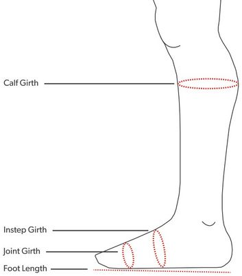 How to measure your calf size, Calf fitting boots